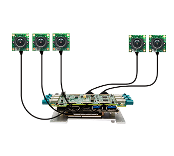 Qualcomm&reg; RB5 Cameras